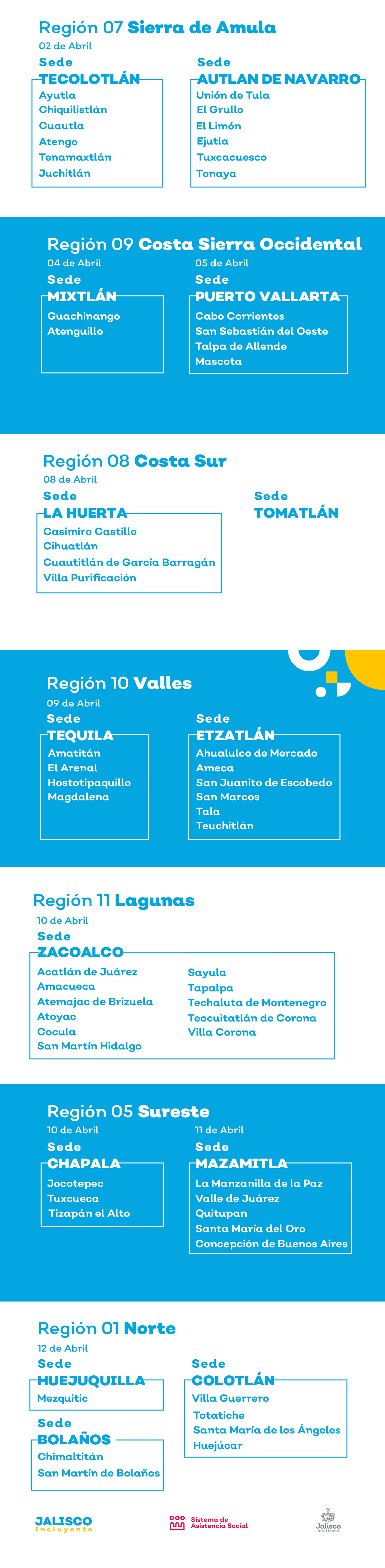 Certificado de discapacidad dif