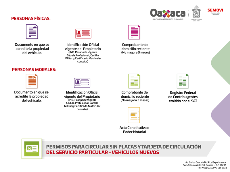Donde tramitar tarjeta de circulacion