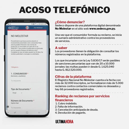 Te pueden llevar a juicio por una deuda de telefono