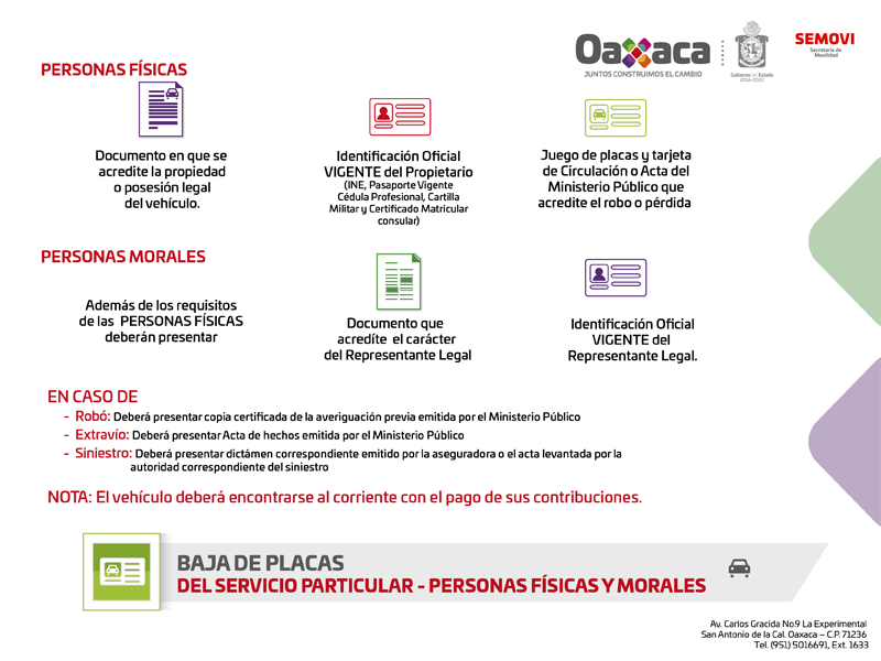 Cambio de placas estado de mexico 2019 tramite