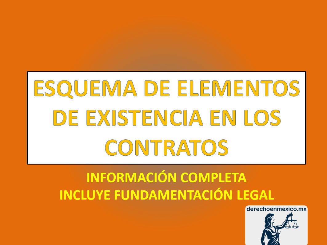 Elementos de existencia del contrato