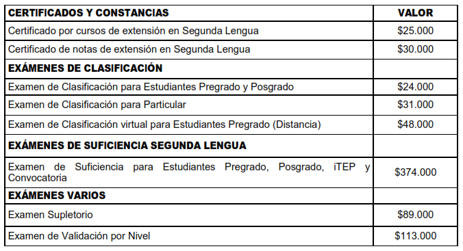 Universidad militar carreras y costos