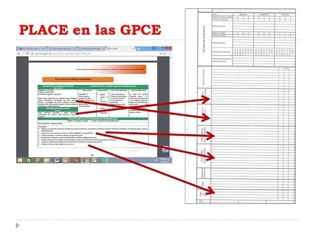 Hoja de registro clinico de enfermeria