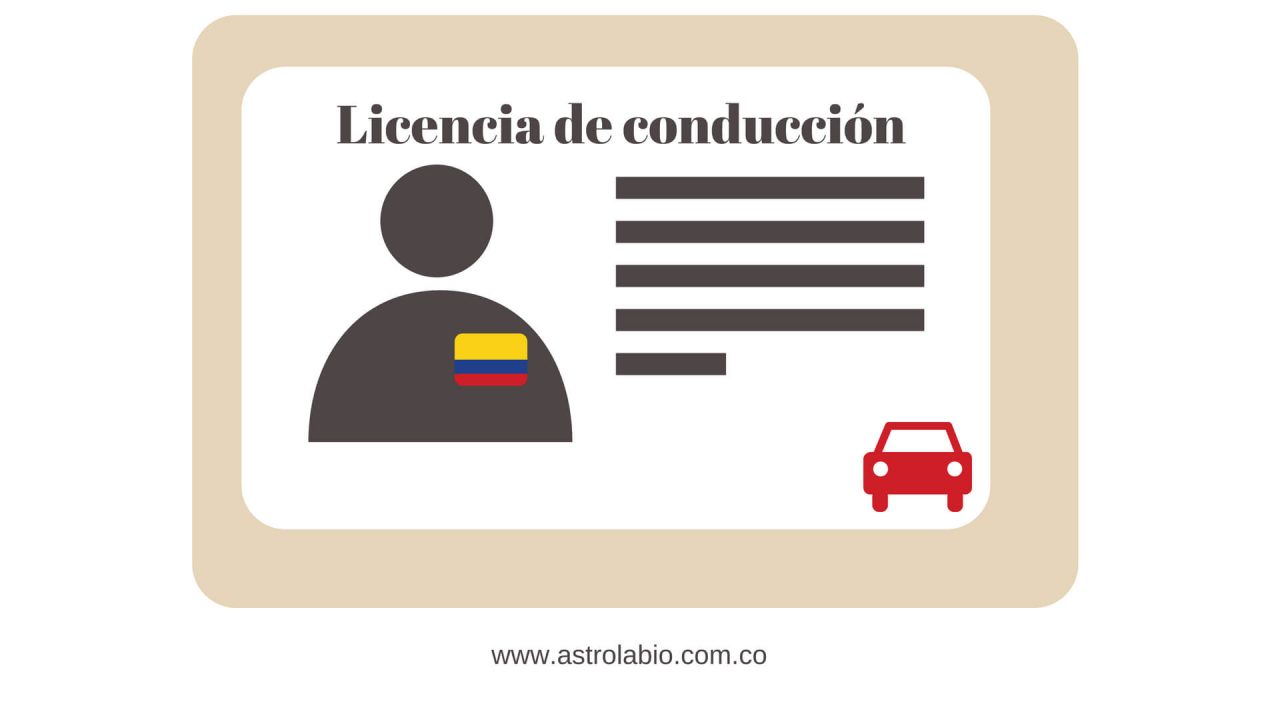 Cuanto vale recategorizar el pase de c1 a c2