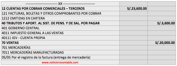 Como registrar un anticipo de clientes