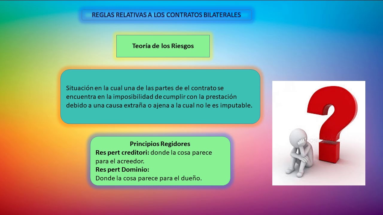 Que es un contrato bilateral