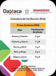 Reposicion de certificado de verificacion estado de mexico