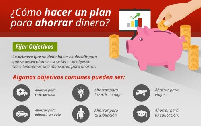 Plan de ahorro