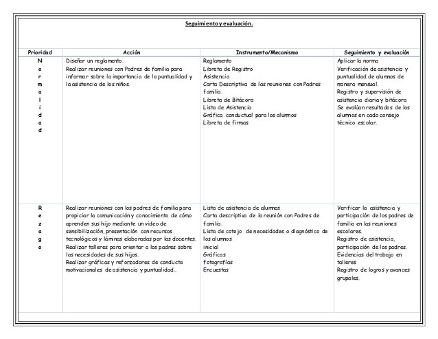 Registro de asistencia seguimiento y evaluacion sep