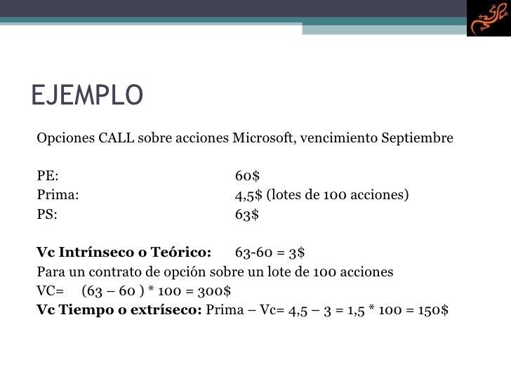 Contrato de opciones ejemplos