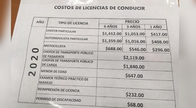 Renovacion de licencia de conducir en monterrey