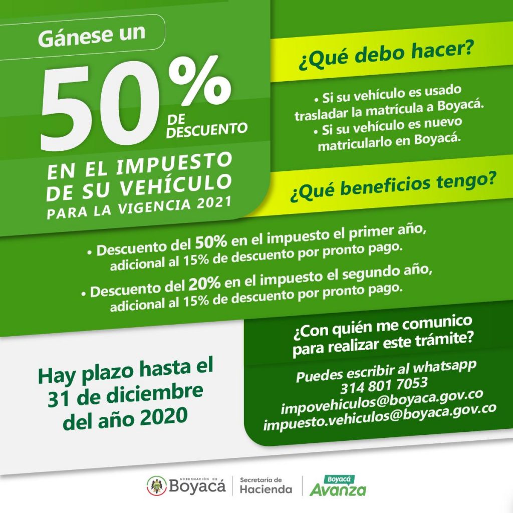 Impuesto de motos cilindraje 150