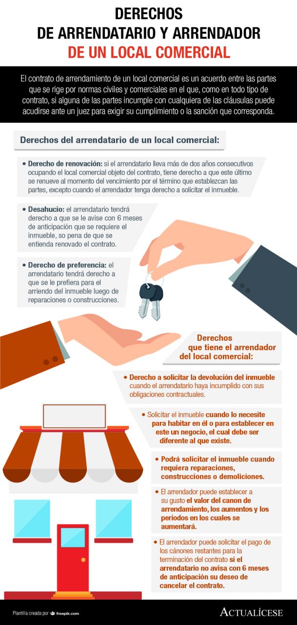 Contrato de arrendamiento local comercial sencillo