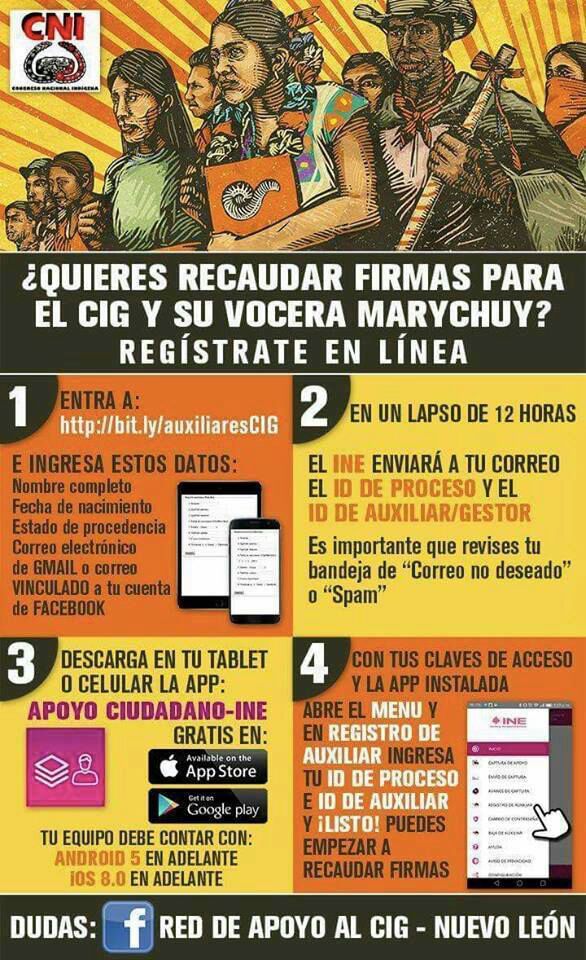Registro de auxiliar ine