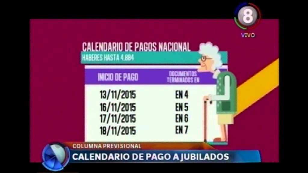 Pago de aguinaldo a militares retirados