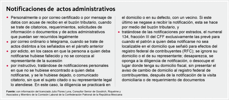 Escrito libre renovacion certificado digital imss