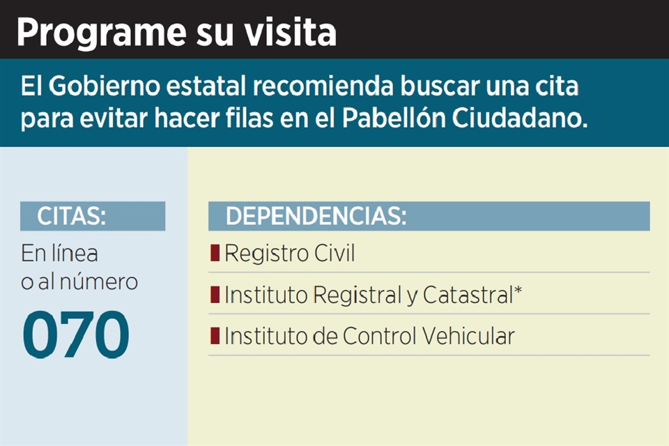 Pabellon ciudadano registro civil horario
