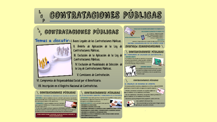 Ley de contratación pública del estado de méxico