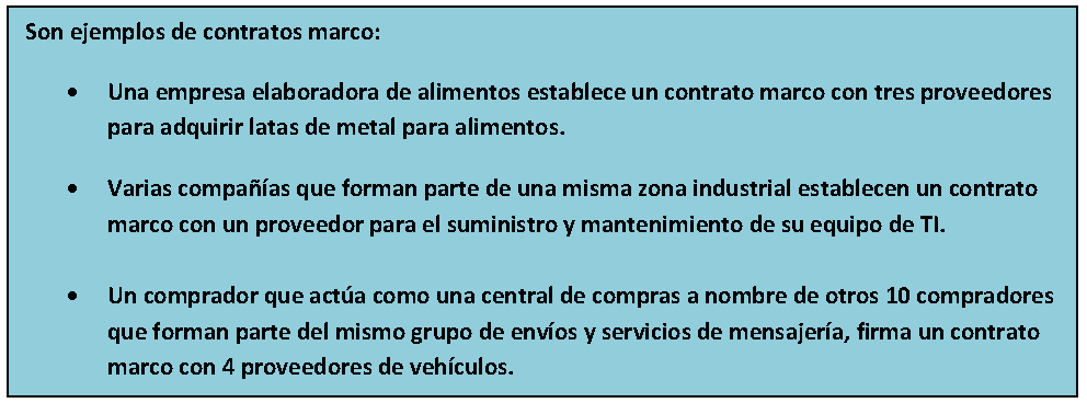 Contrato entre empresa y proveedor