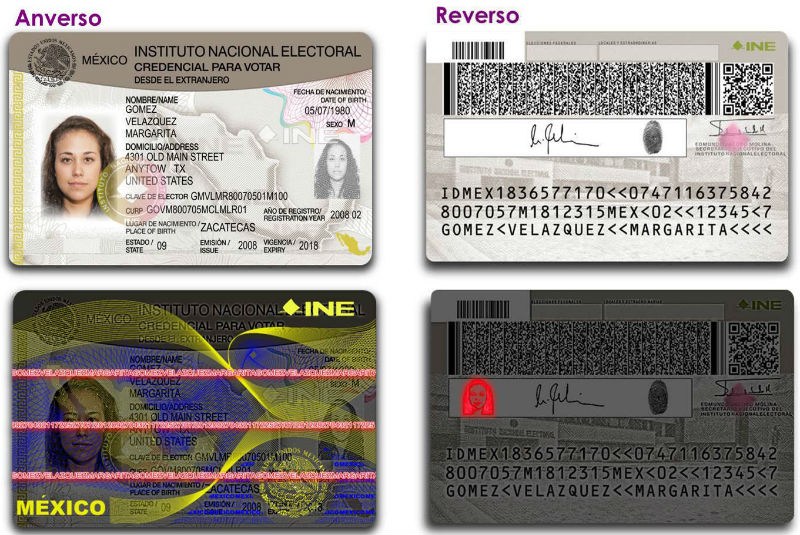 Papeles para tramitar ine por primera vez