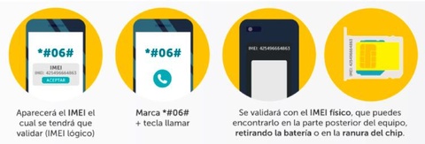 Como bloquear un celular