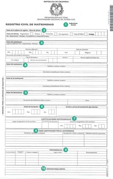 Formato de registro civil de nacimiento