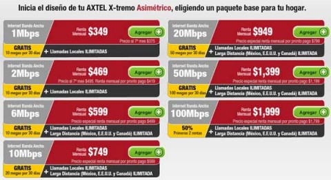 Contratacion de internet axtel