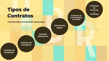Caracteristicas del contrato de suministro
