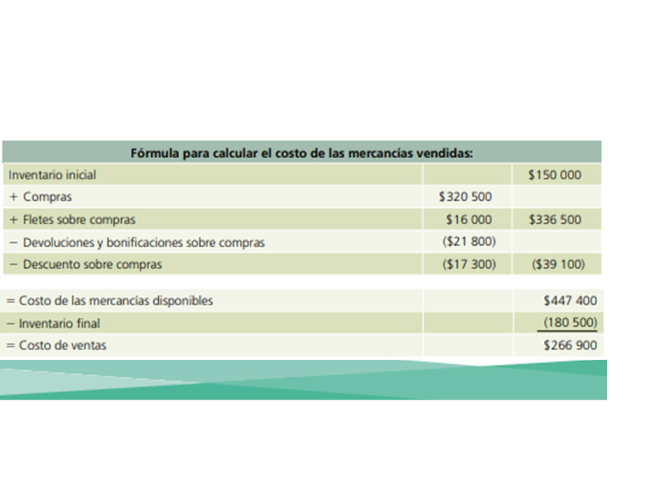 Sistema de registro de mercancias