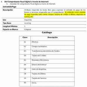 Metodos de pago cfdi