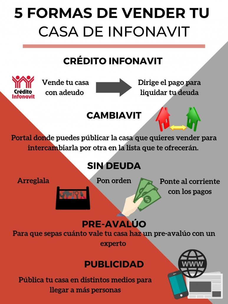 Pagar infonavit por mi cuenta